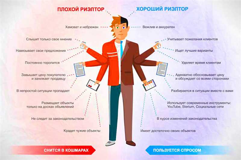 Офис против фриланса - мой взгляд