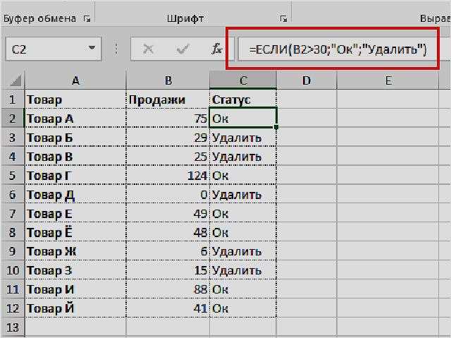 20+ функций Excel, которые ускорят работу в несколько раз