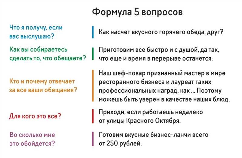 Чем отличается рекламный текст для Москвы от текста для регионов?