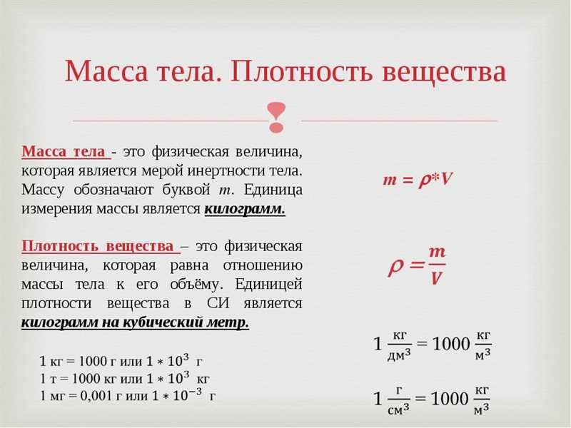 Что такое вес страницы и как он влияет на сайт