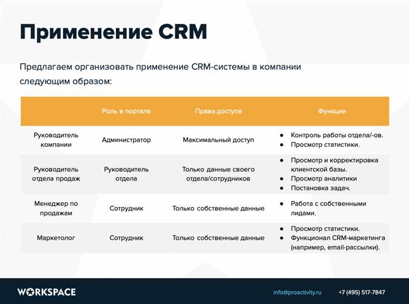 На что обратить внимание при выборе CRM системы