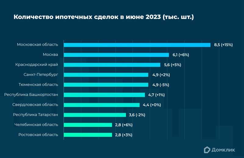 Мобильная контекстная реклама: новые возможности и вызовы