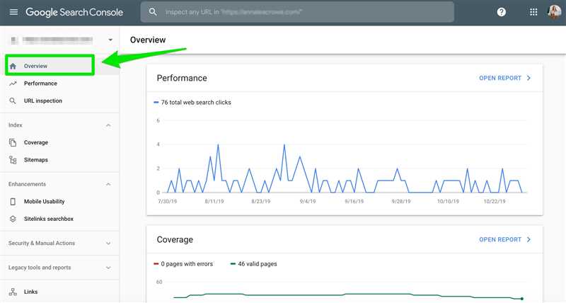 Google Search Console: регистрация и обзор полезных для SEO-специалиста разделов и функций