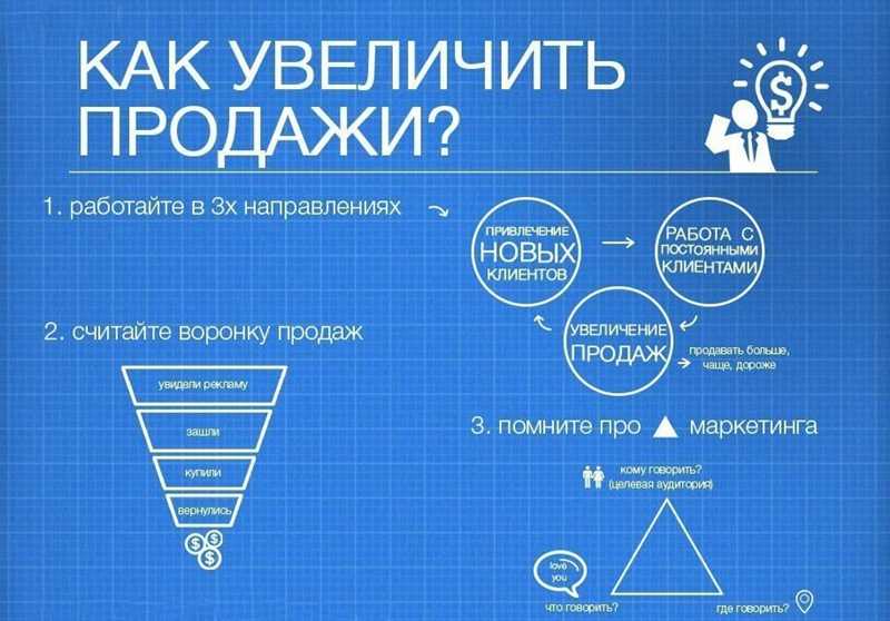 Как прокачаться в маркетинге, чтобы вертикально вырасти?