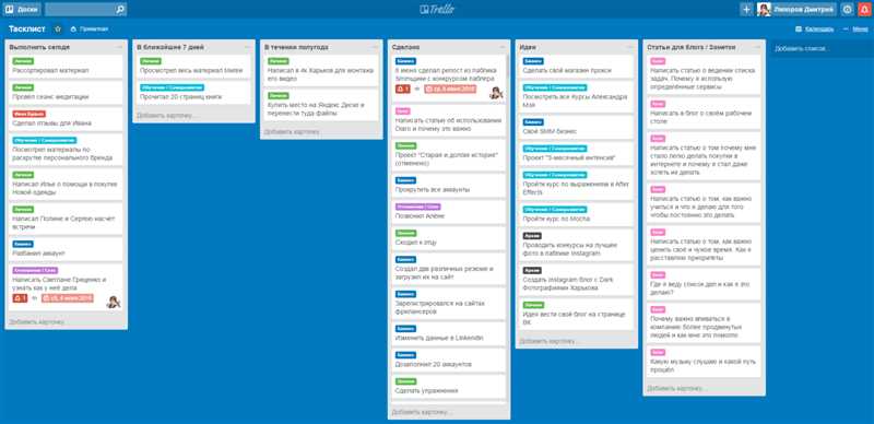 Как бесплатно автоматизировать Trello и повысить эффективность команды