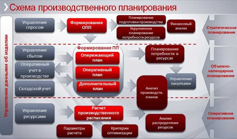 Как местному бизнесу получать упоминания о компании на разных площадках