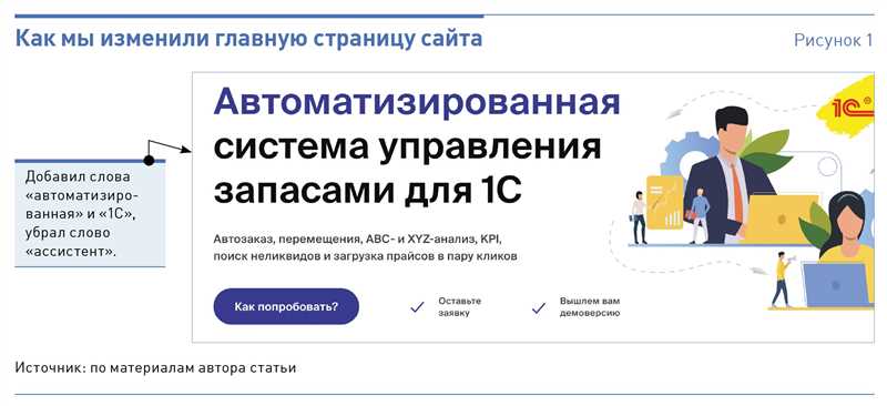 Как раскрутить свой бизнес-проект с помощью LinkedIn - три совета