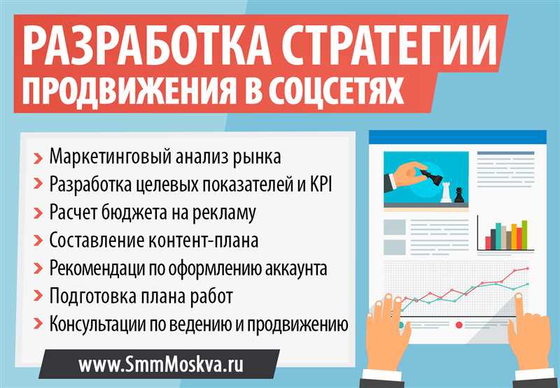 Как SMM-специалисту вести аккаунт в соцсетях в кризис