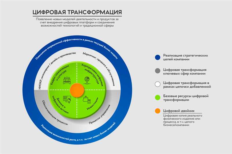 Примеры магии личного обаяния и силы стратегического планирования в продвижении НКО