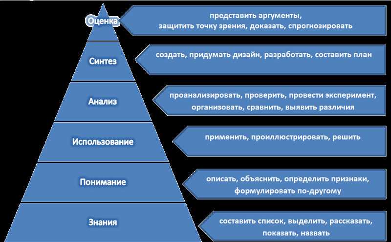 Как я продвигала НКО магией личного обаяния и силой стратегического планирования