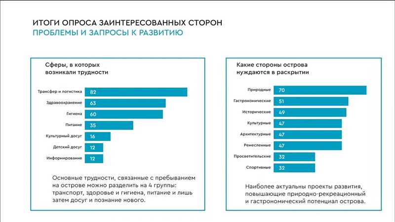 Мягкий понедельник - с 25 февраля начнут действовать обновленные правила YouTube