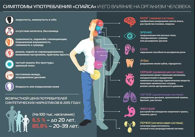 Токсичность в команде – проблема современного рабочего места