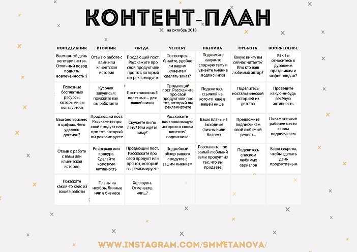 Наташ, не грусти - эффективный подход к составлению контент-плана для блога и соцсетей