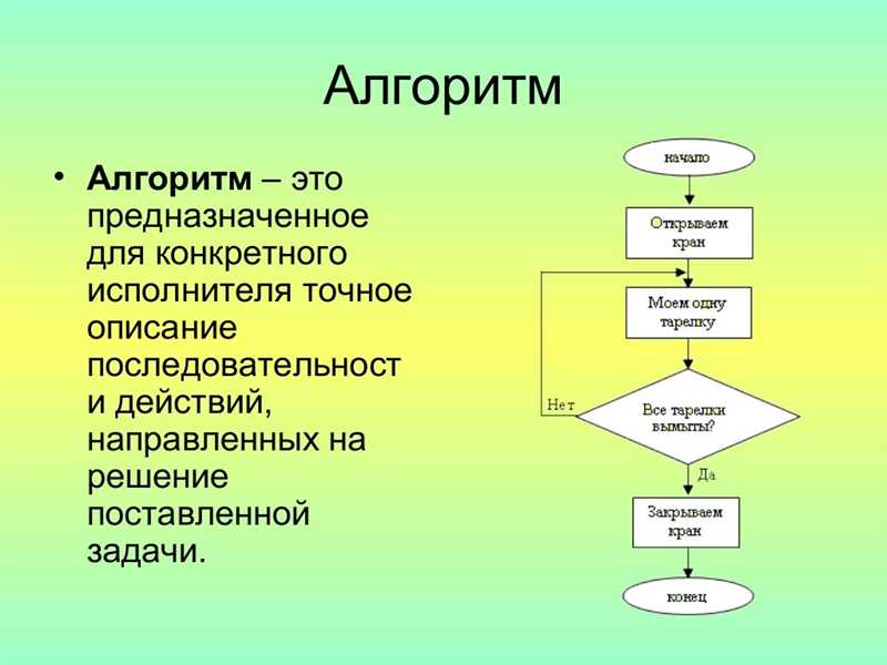 Новый алгоритм «Палех» - умный Яндекс ищет по смыслу