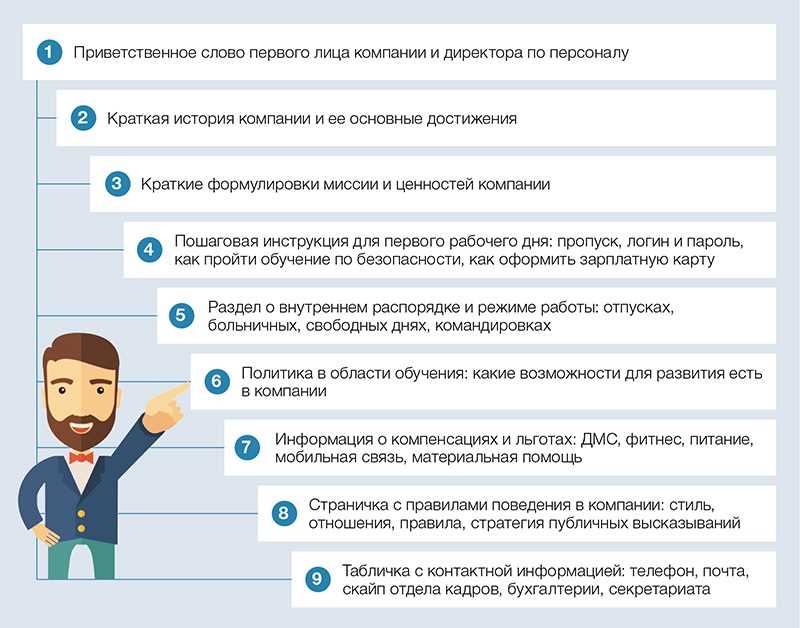 Брендированный анкорный текст