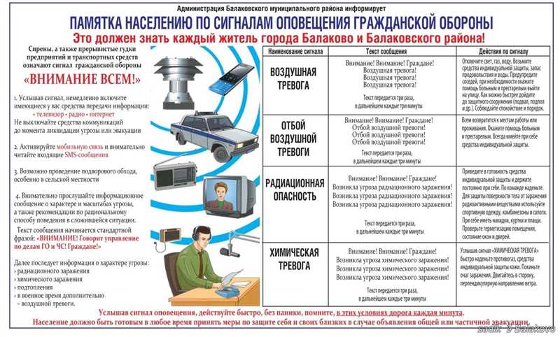 Самопродвижение для тревожных - эффективные практики в текстовом формате