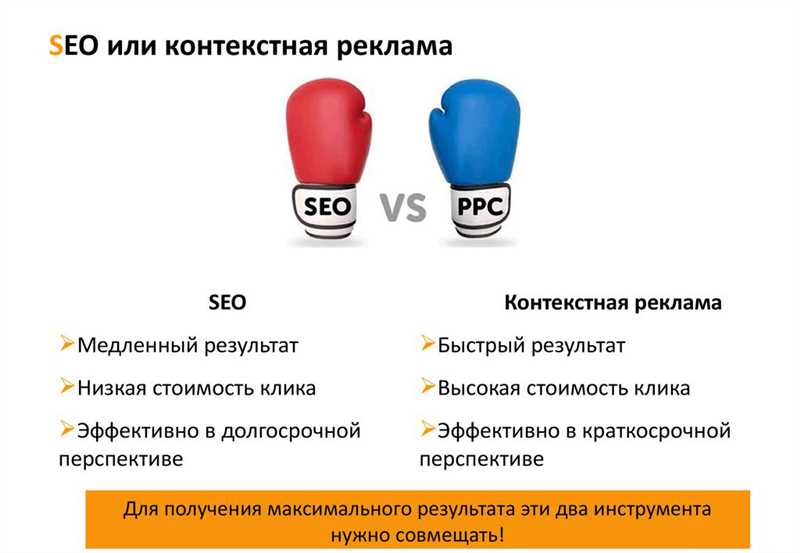 Сравнение SEO и контекстной рекламы - выбор в зависимости от ситуации.