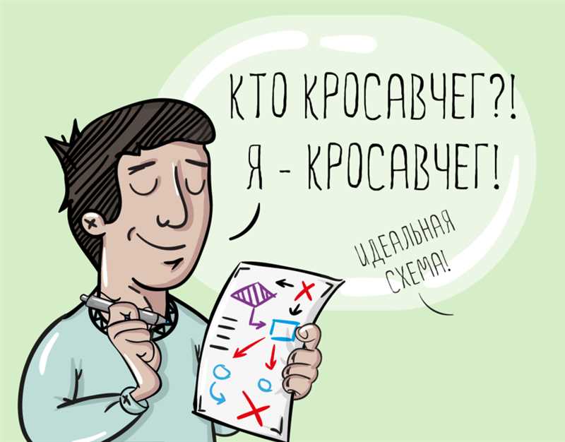 Шутки в сторону, это серьезный бизнес: нужен ли юмор в Контент маркетинге