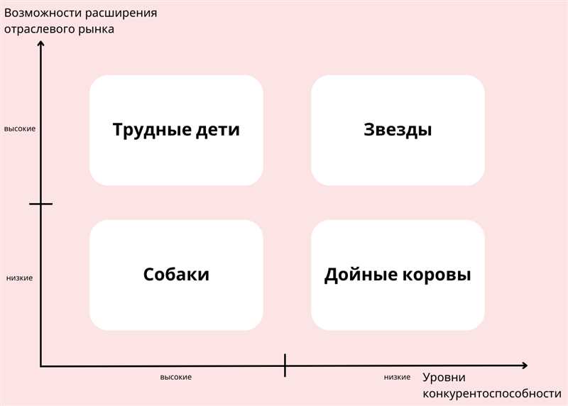 Заключение