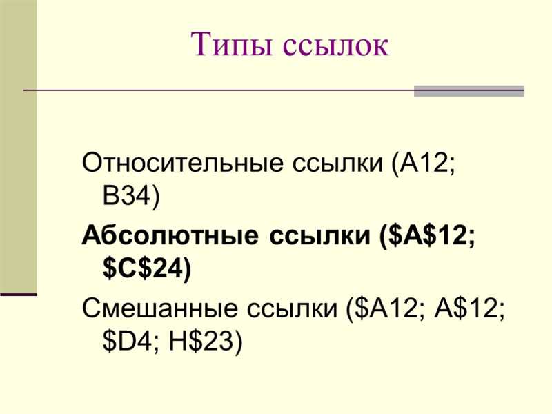 Различные типы ссылок - что они означают и как использовать