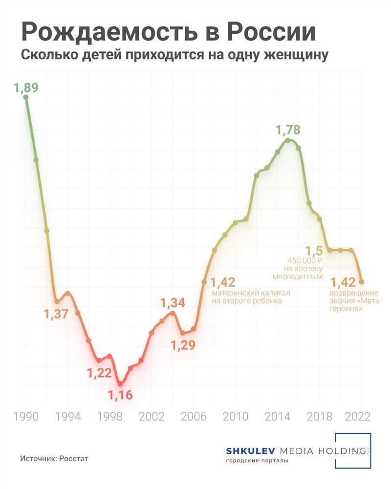 Исторические корни традиции уплаты меньших зарплат женщинам