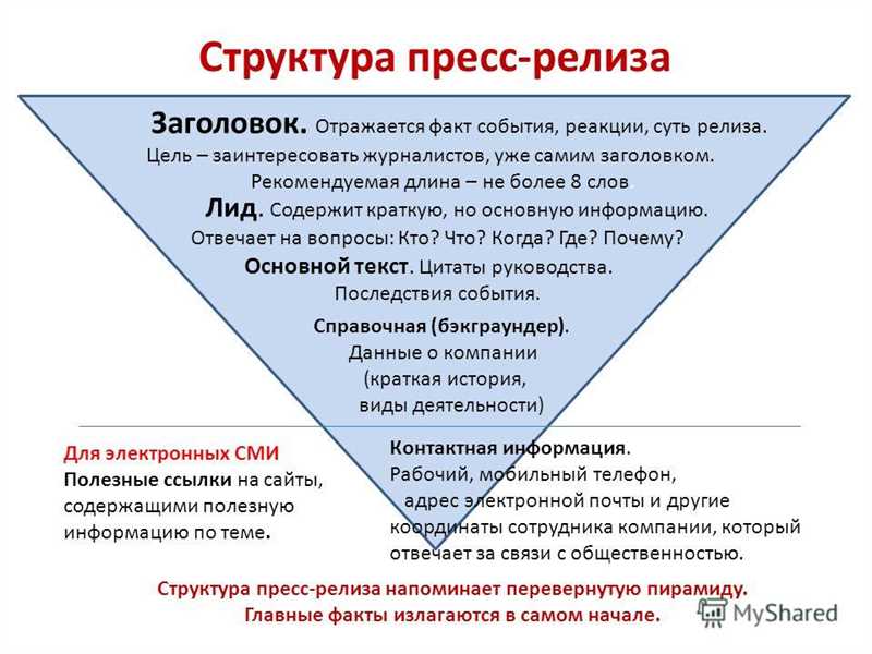 Триггернуть читателя: как писать манипулятивный текст