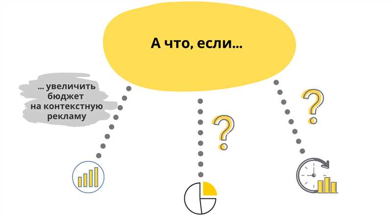 Тру стори. Как отдел продаж сливает рекламный бюджет, и что с этим можно сделать