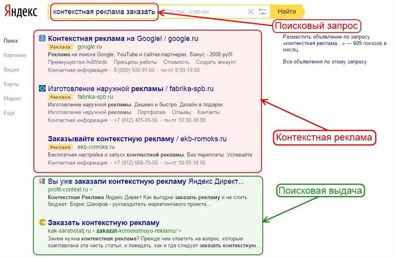 Риски и недостатки контекстной рекламы